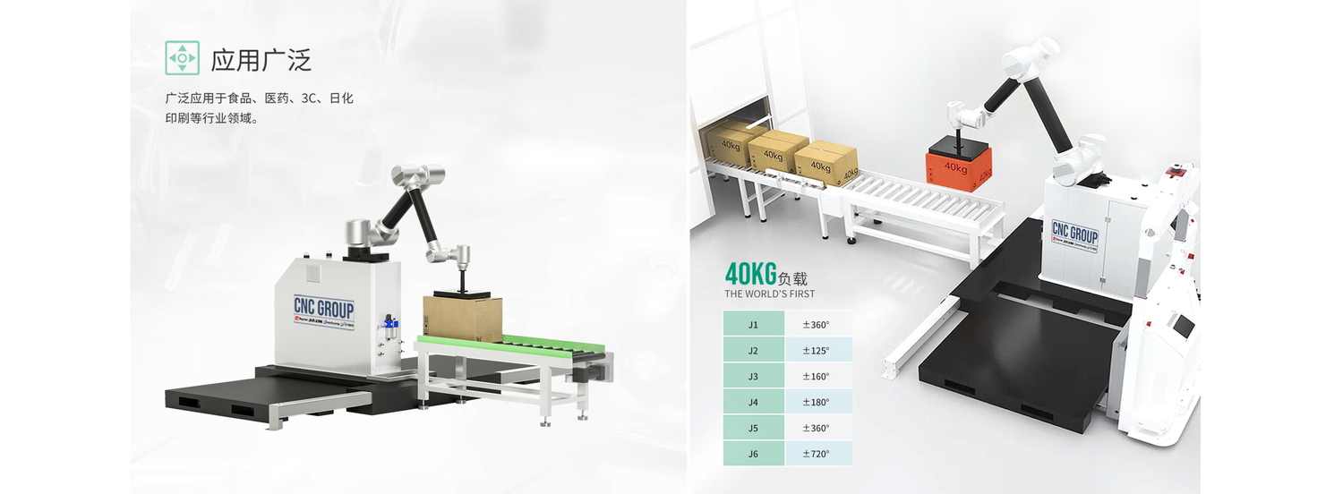 CNC GROUP - CNC GROUP